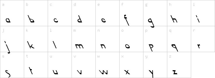 Lowercase characters