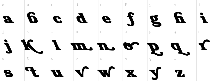 Lowercase characters