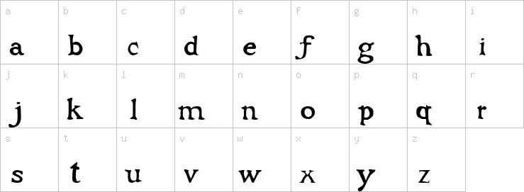 Lowercase characters