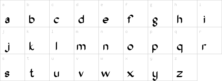 Lowercase characters