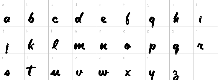 Lowercase characters