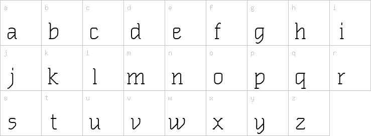 Lowercase characters