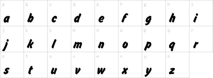 Lowercase characters