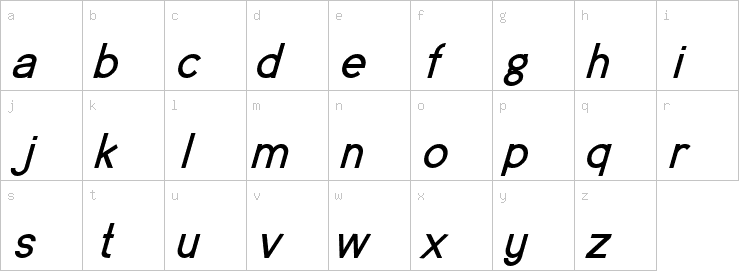 Lowercase characters