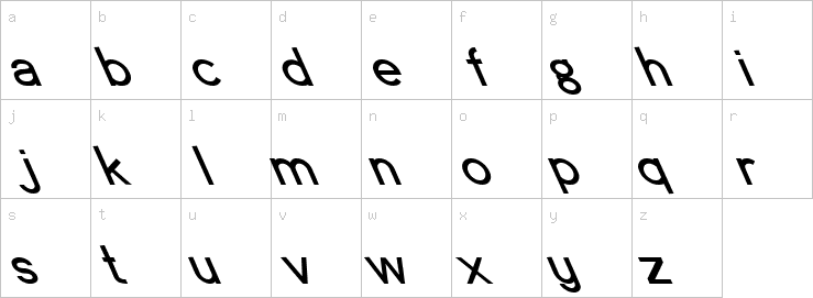 Lowercase characters