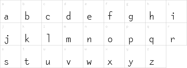 Lowercase characters