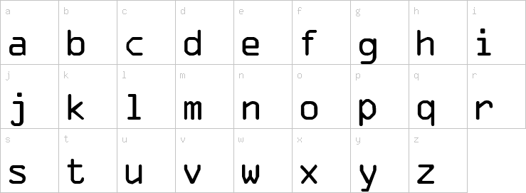 Lowercase characters