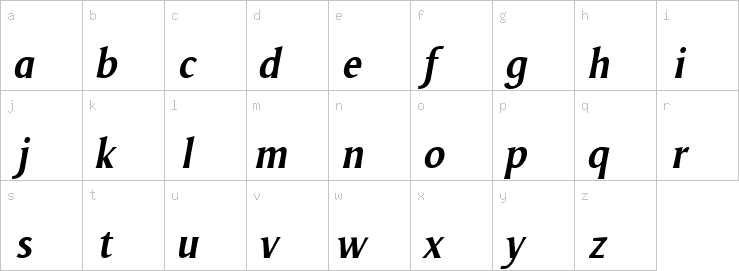 Lowercase characters