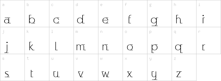 Lowercase characters