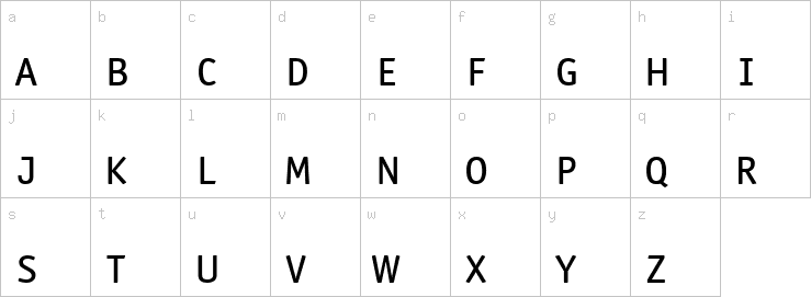 Lowercase characters