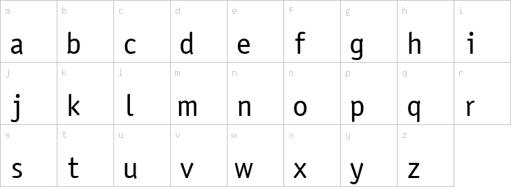 Lowercase characters