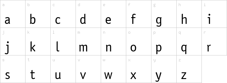 Lowercase characters