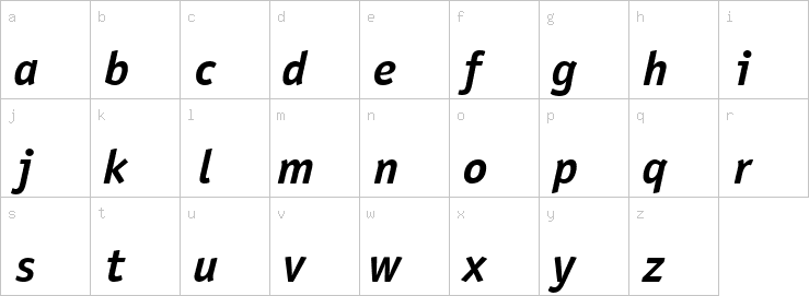 Lowercase characters