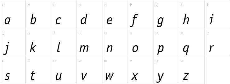 Lowercase characters