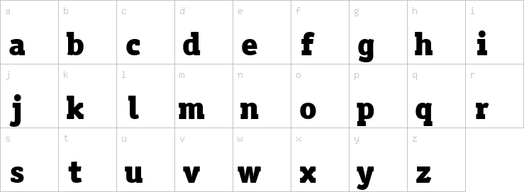 Lowercase characters