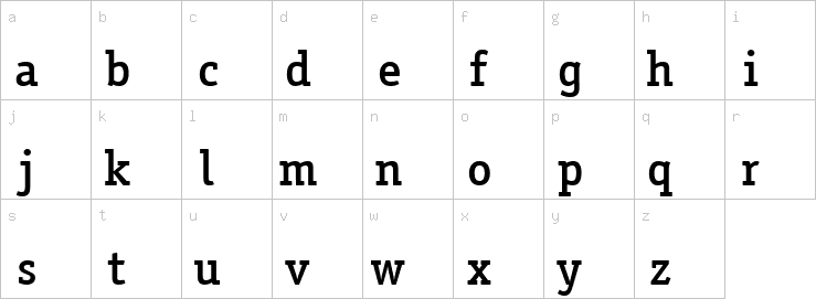 Lowercase characters