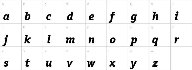 Lowercase characters