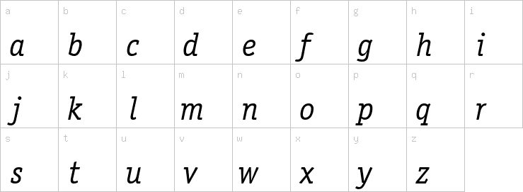 Lowercase characters