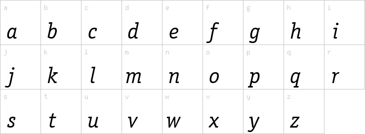 Lowercase characters