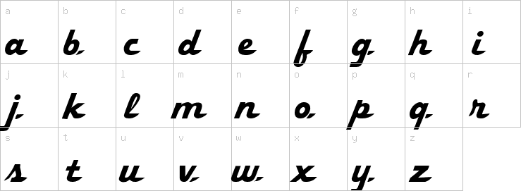 Lowercase characters