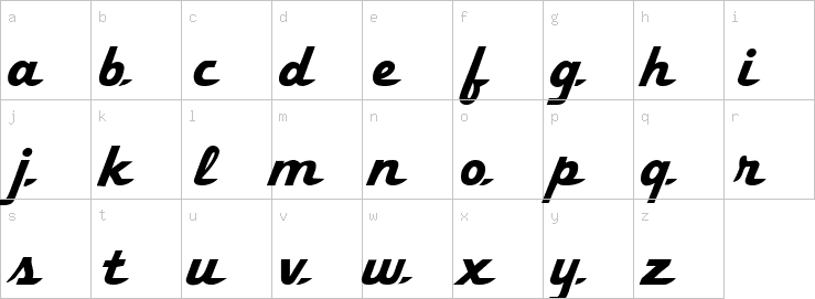 Lowercase characters