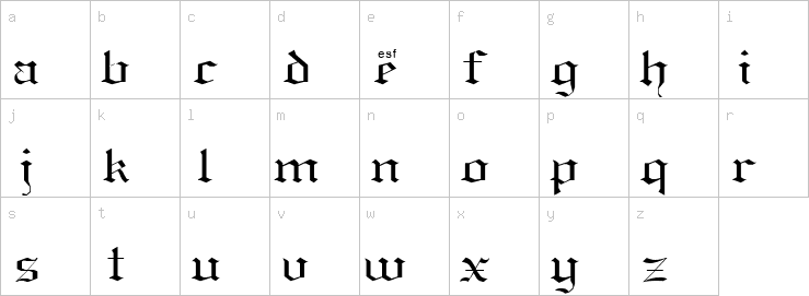 Lowercase characters