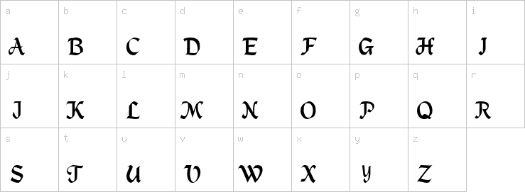 Lowercase characters