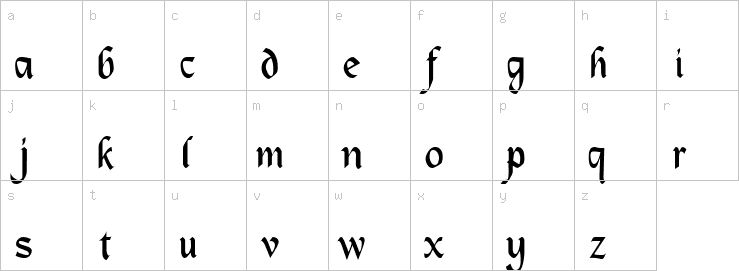 Lowercase characters