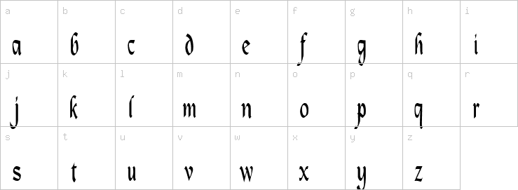 Lowercase characters