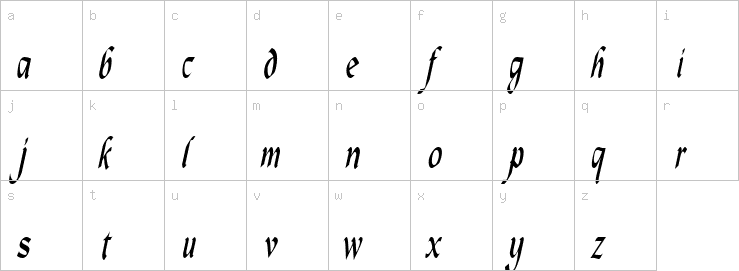 Lowercase characters