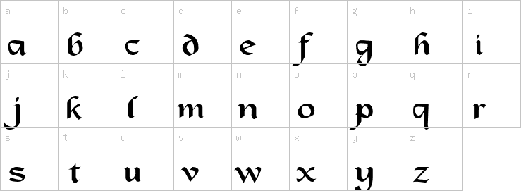 Lowercase characters