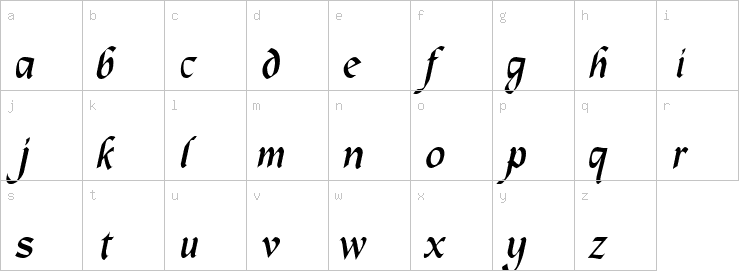 Lowercase characters