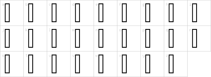 Lowercase characters