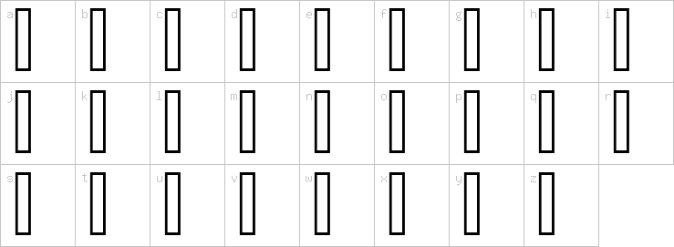 Lowercase characters