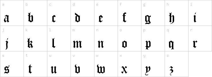 Lowercase characters