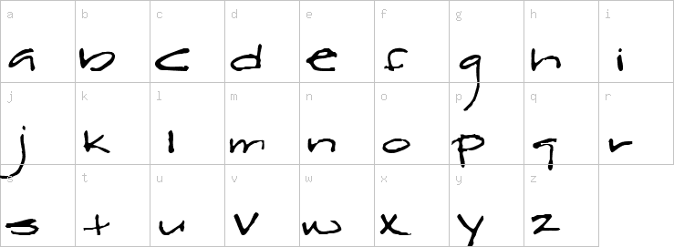 Lowercase characters