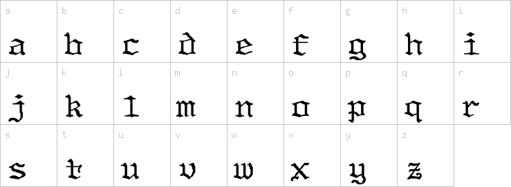 Lowercase characters