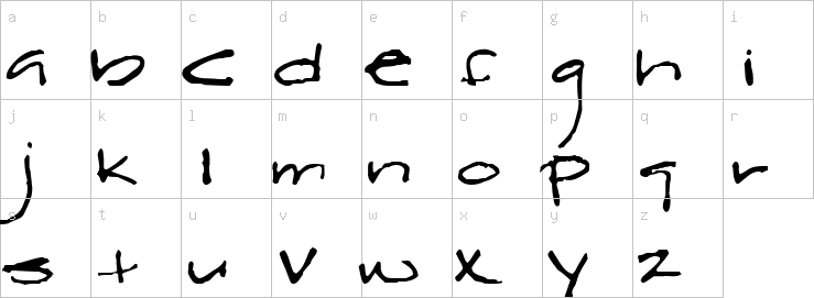 Lowercase characters