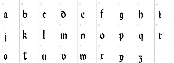 Lowercase characters