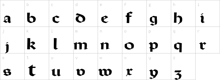 Lowercase characters