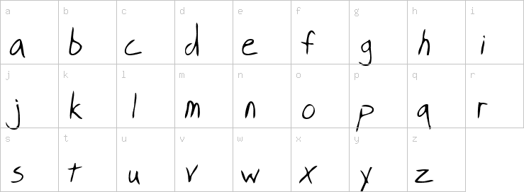 Lowercase characters