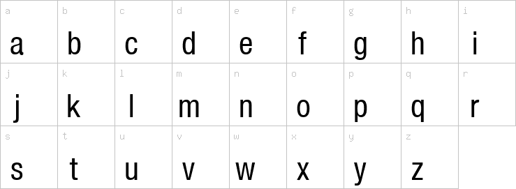 Lowercase characters