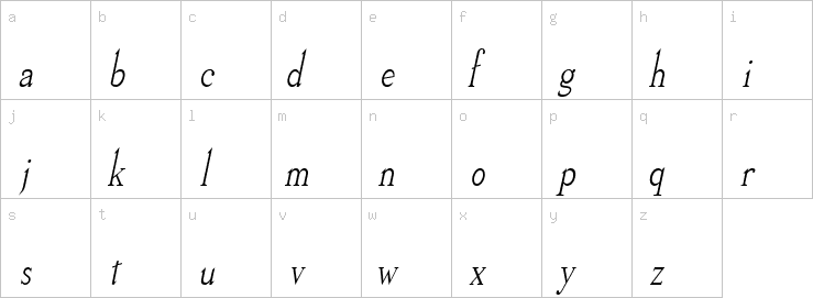 Lowercase characters