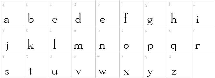 Lowercase characters