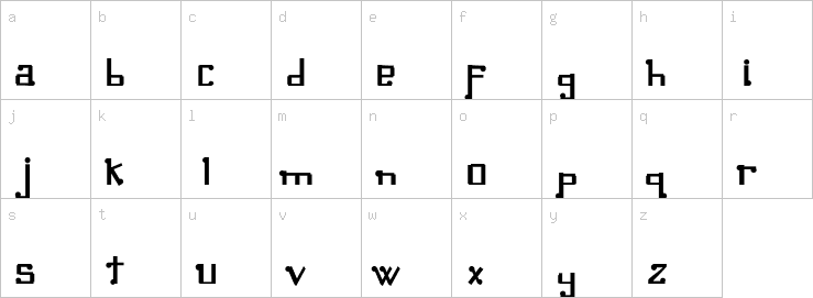 Lowercase characters