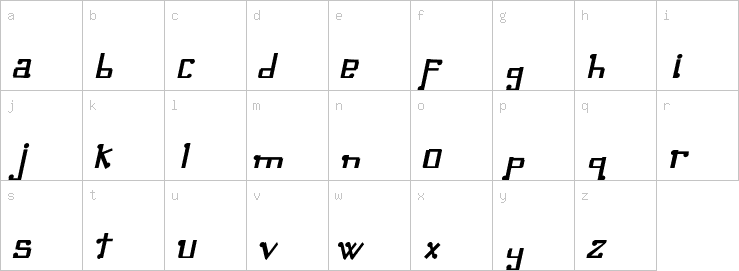 Lowercase characters