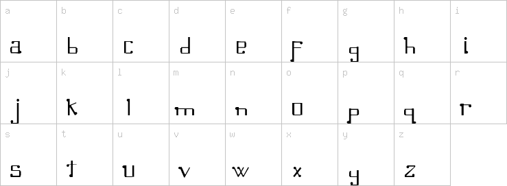 Lowercase characters