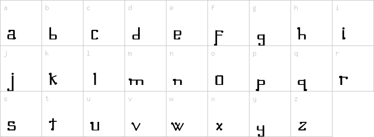 Lowercase characters