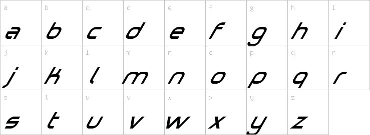 Lowercase characters