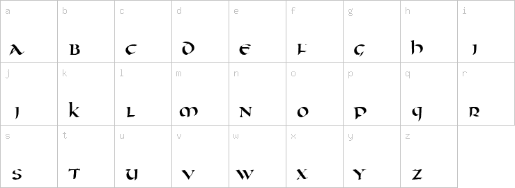 Lowercase characters